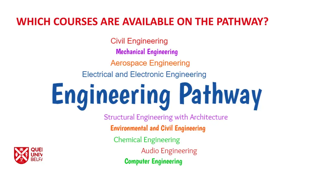which courses are available on the pathway 3