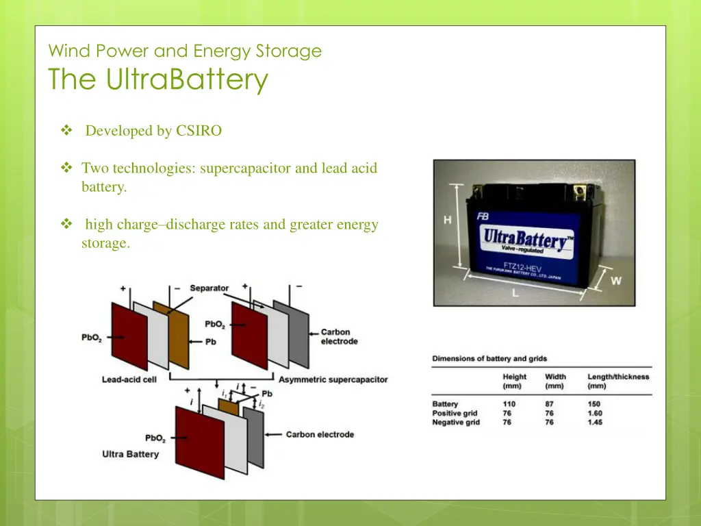 wind power and energy storage 2