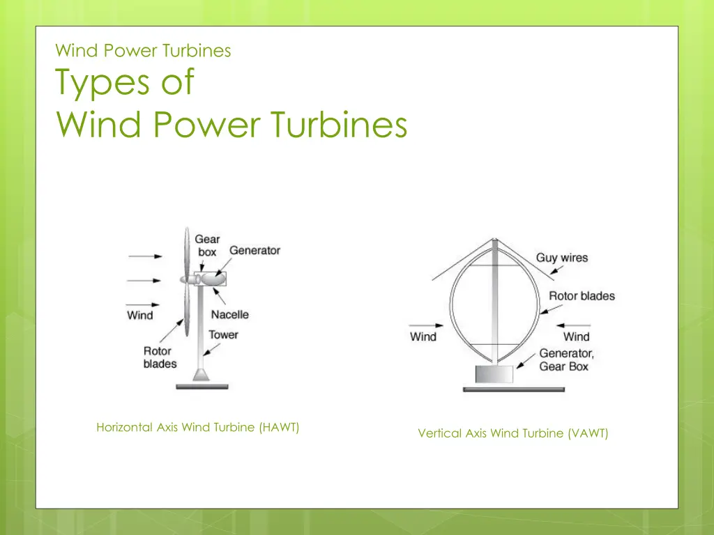 wind power turbines 1