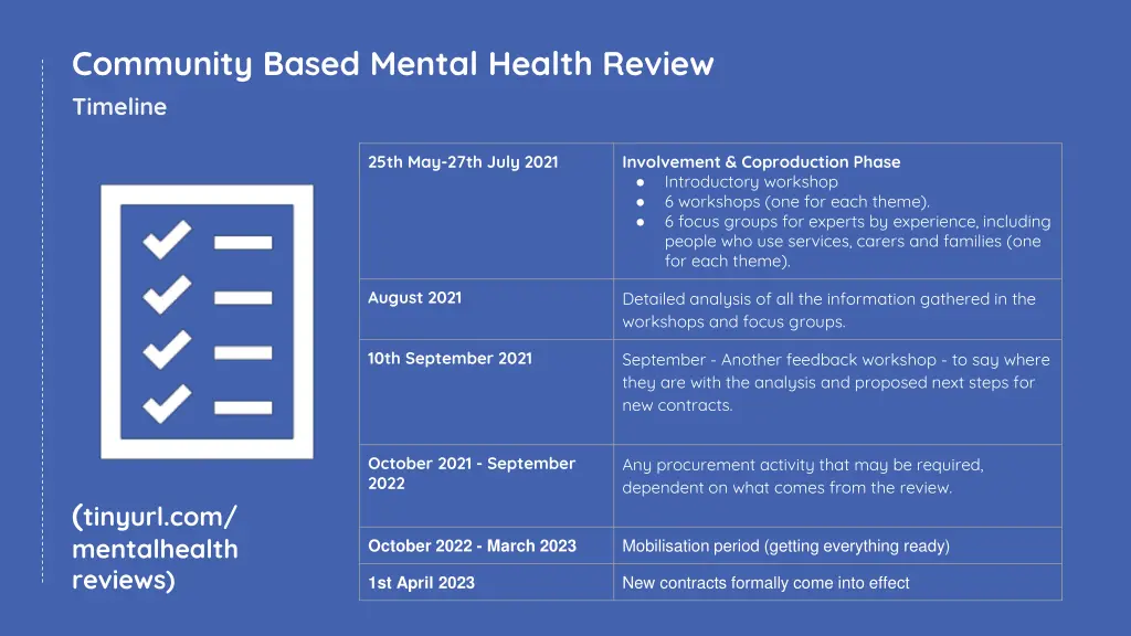 community based mental health review timeline