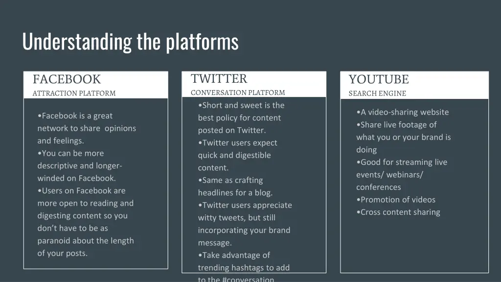 understanding the platforms