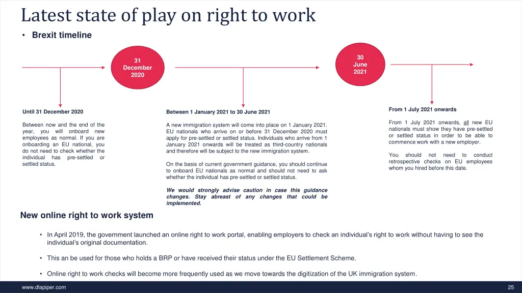 latest state of play on right to work 1