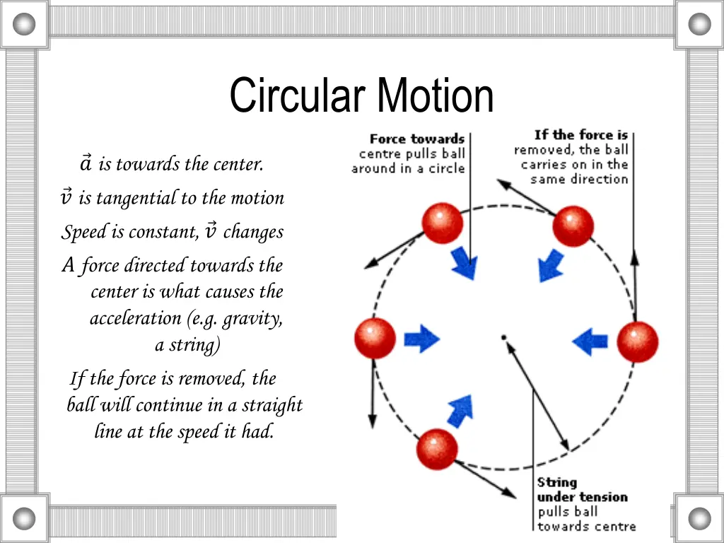 circular motion