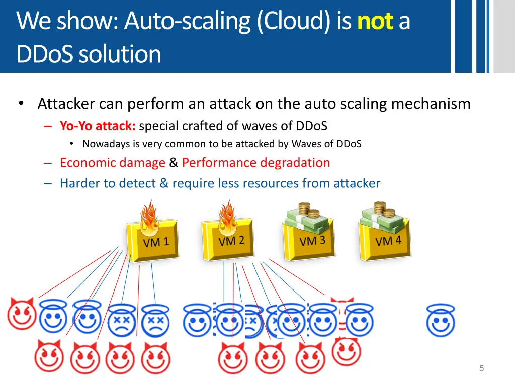 we show auto scaling cloud is not a ddos solution 1