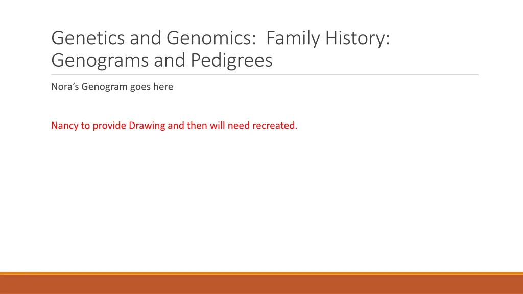 genetics and genomics family history genograms