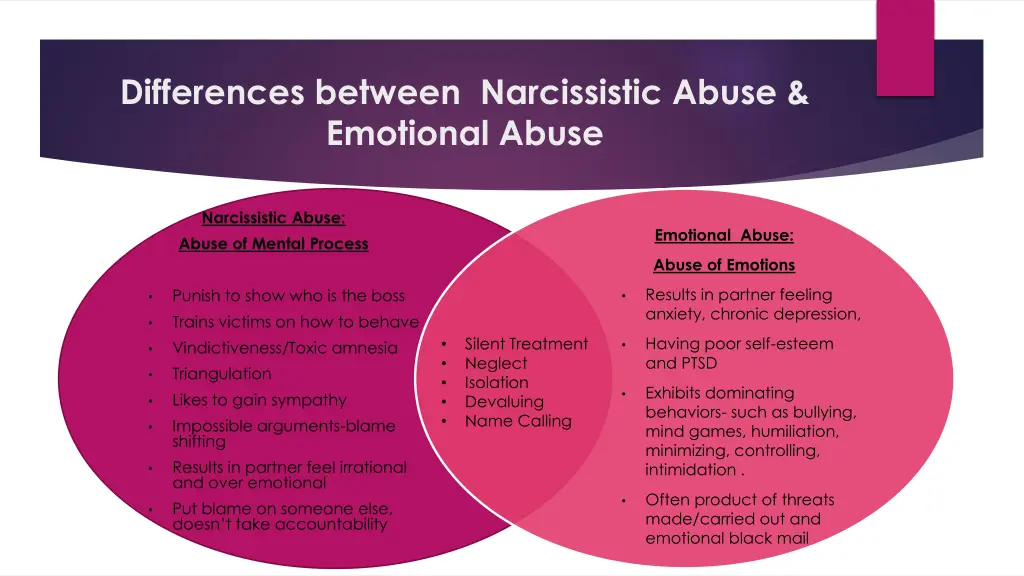 differences between narcissistic abuse emotional