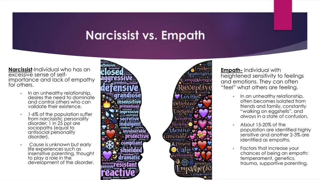 narcissist vs empath