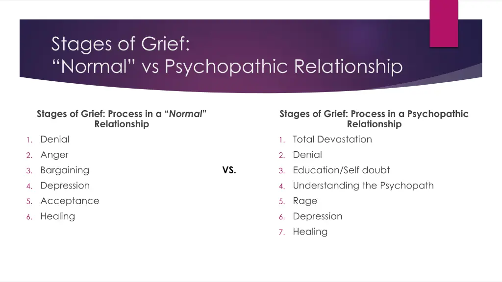 stages of grief normal vs psychopathic