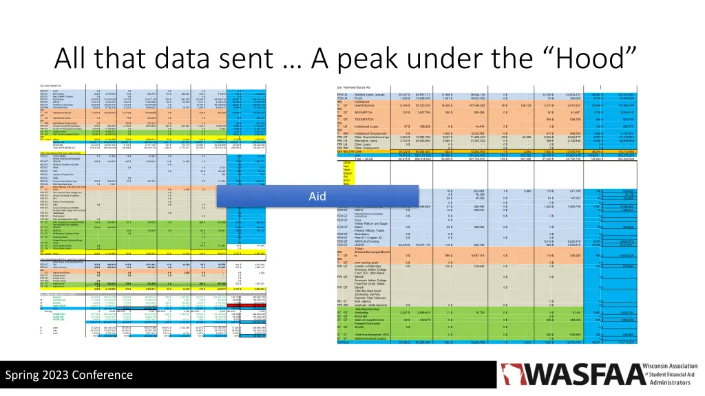 all that data sent a peak under the hood 1