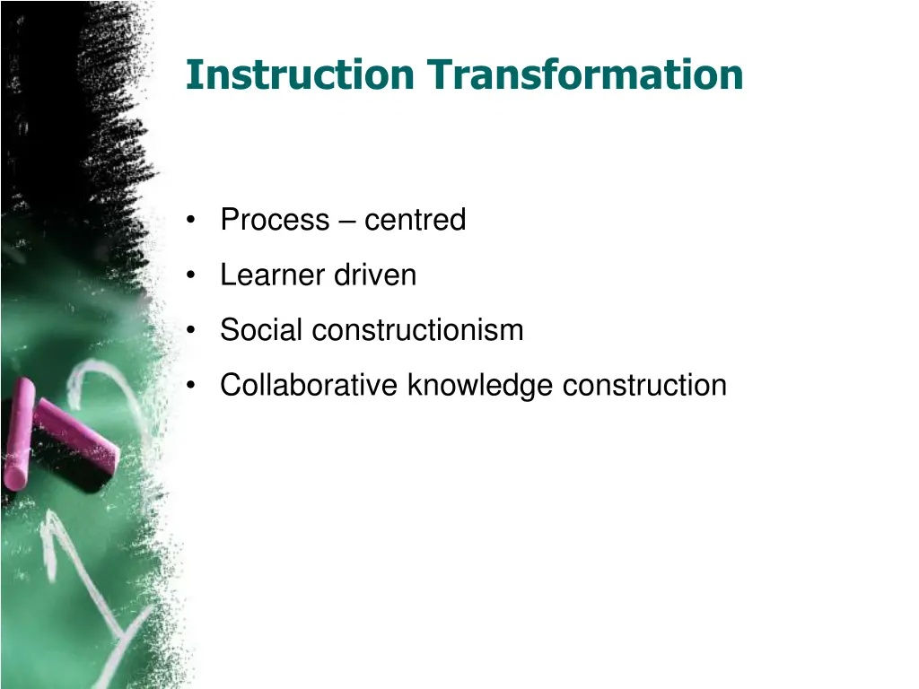 instruction transformation