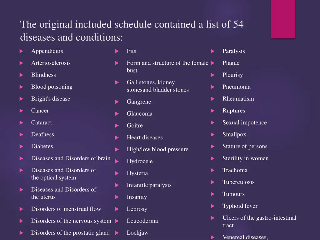 the original included schedule contained a list