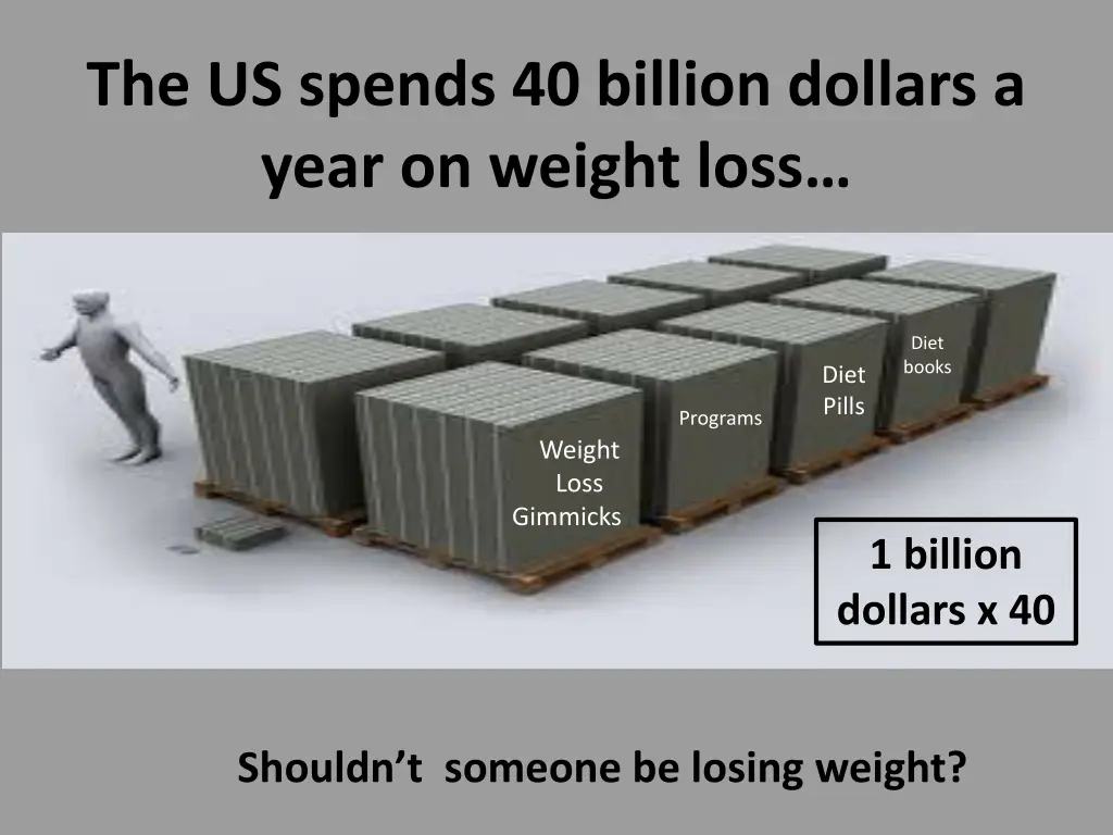 the us spends 40 billion dollars a year on weight