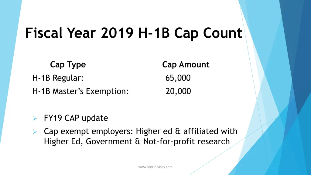 fiscal year 2019 h 1b cap count