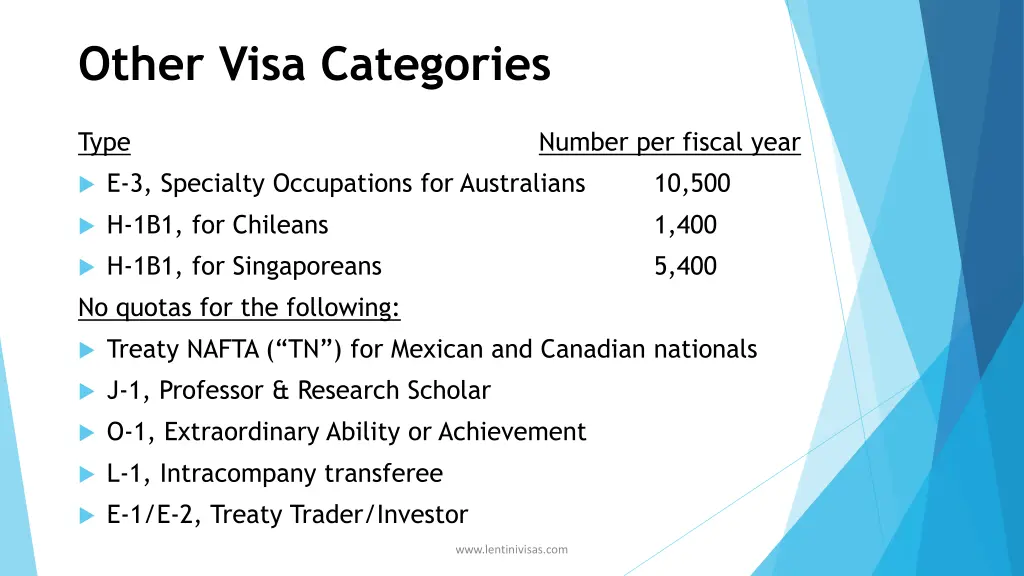 other visa categories