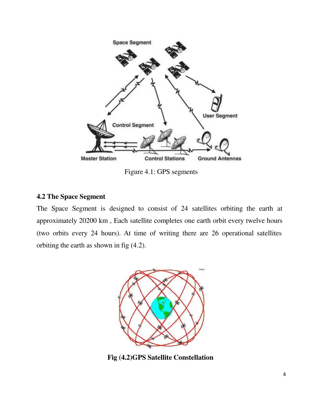 figure 4 1 gps segments