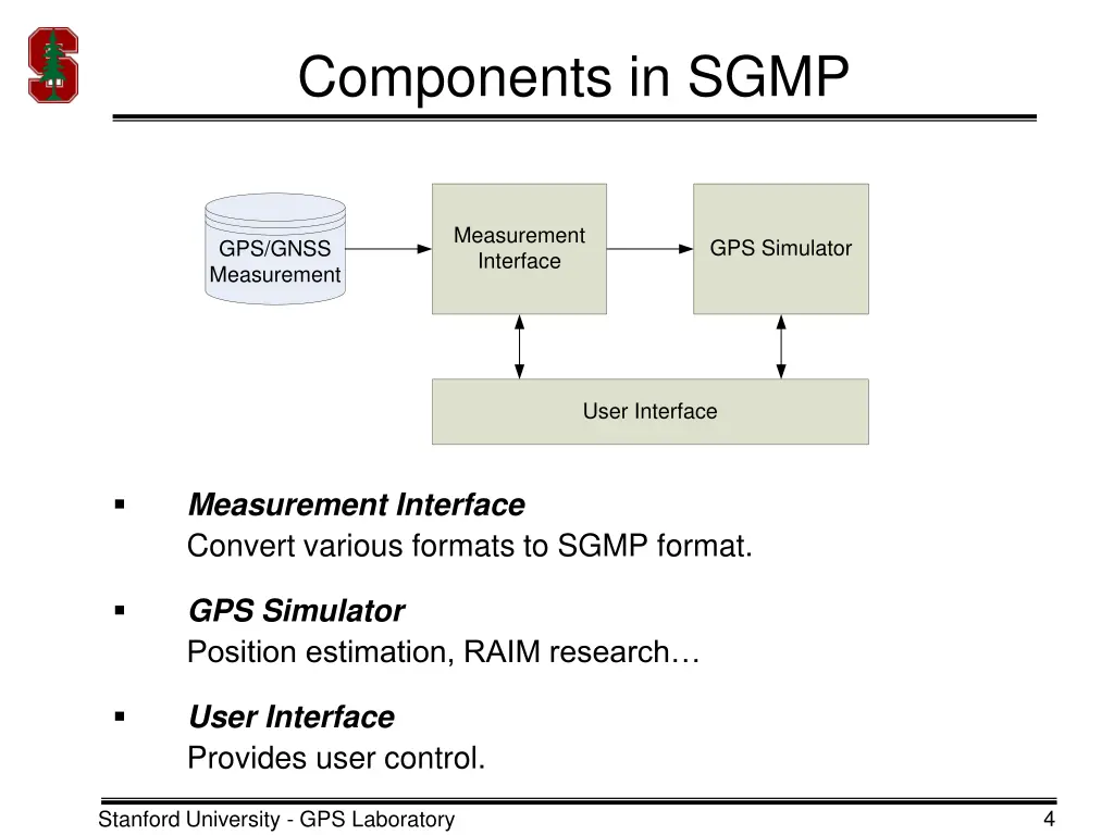 components in sgmp