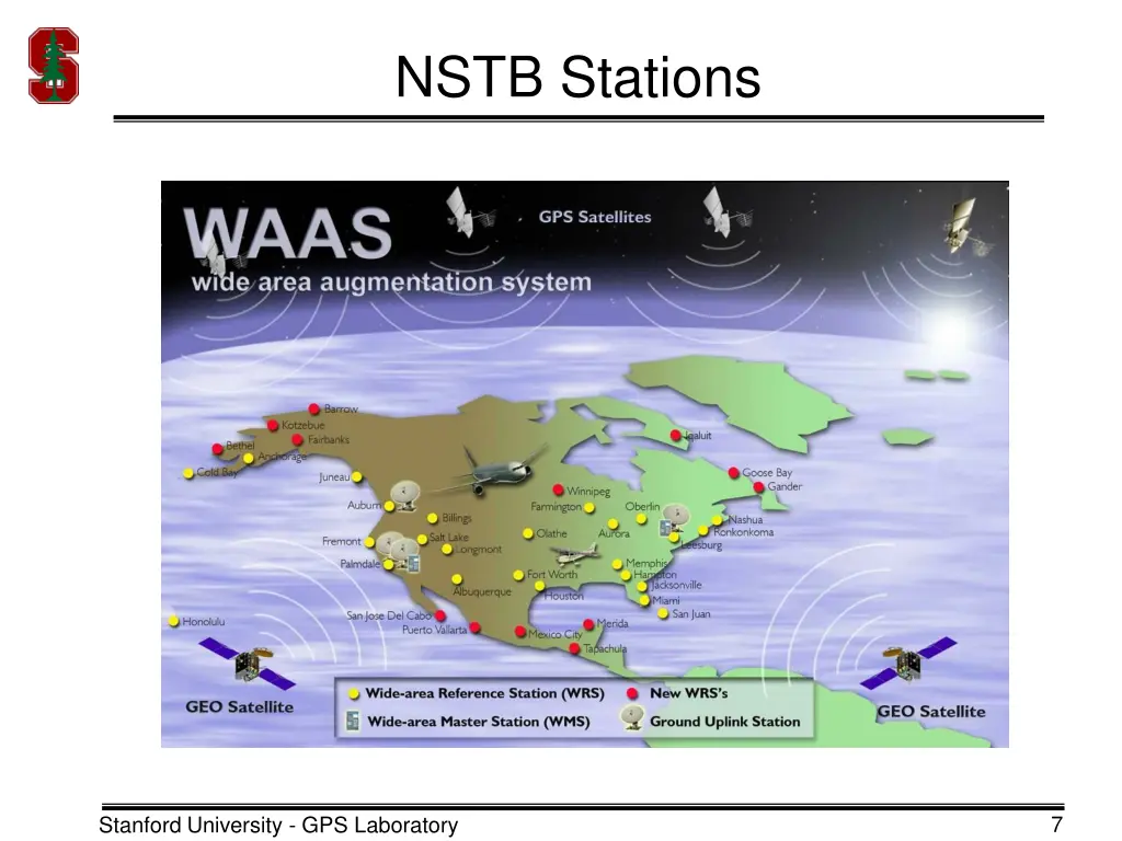 nstb stations