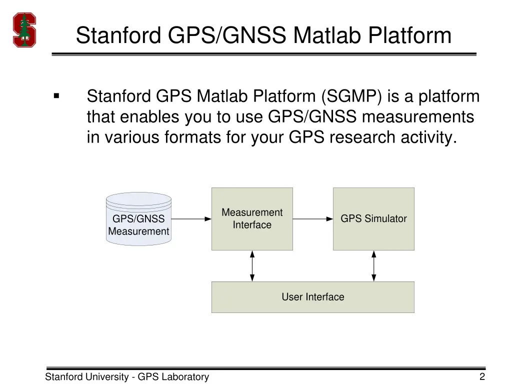 stanford gps gnss matlab platform 1