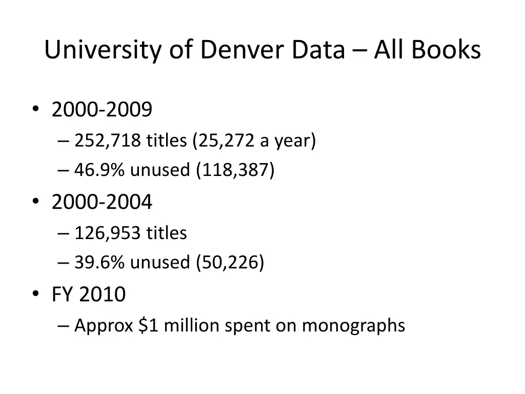 university of denver data all books