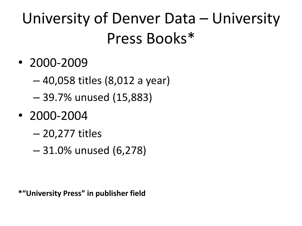 university of denver data university press books