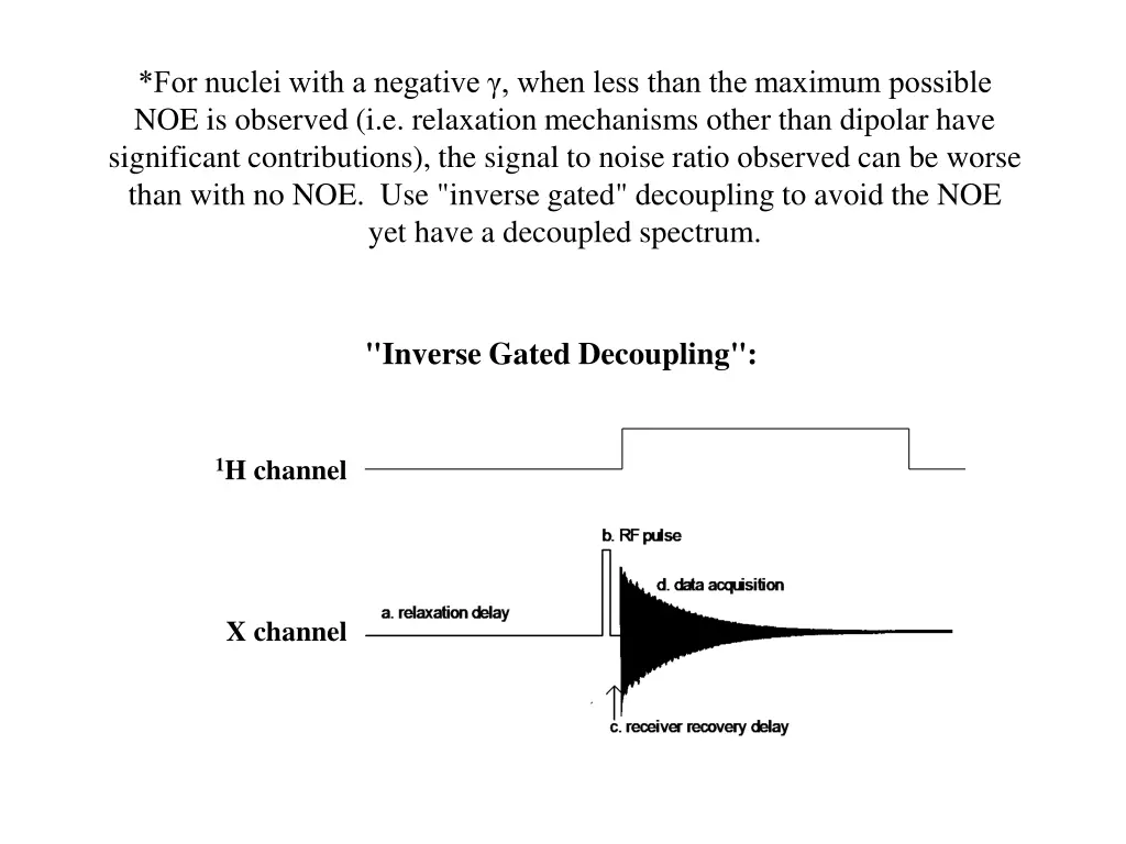 for nuclei with a negative when less than