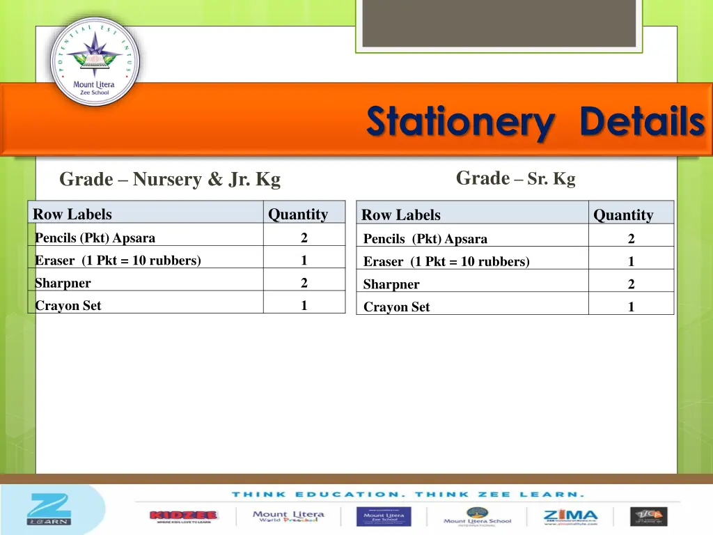 stationery details