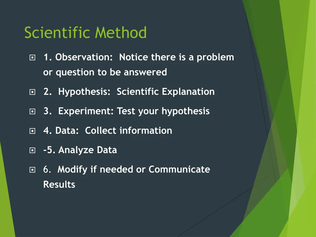 scientific method