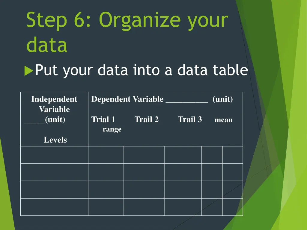 step 6 organize your data put your data into