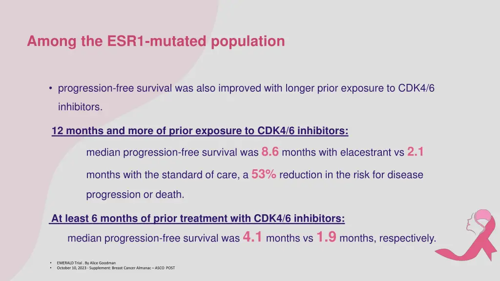 among the esr1 mutated population