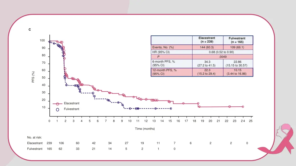 slide13