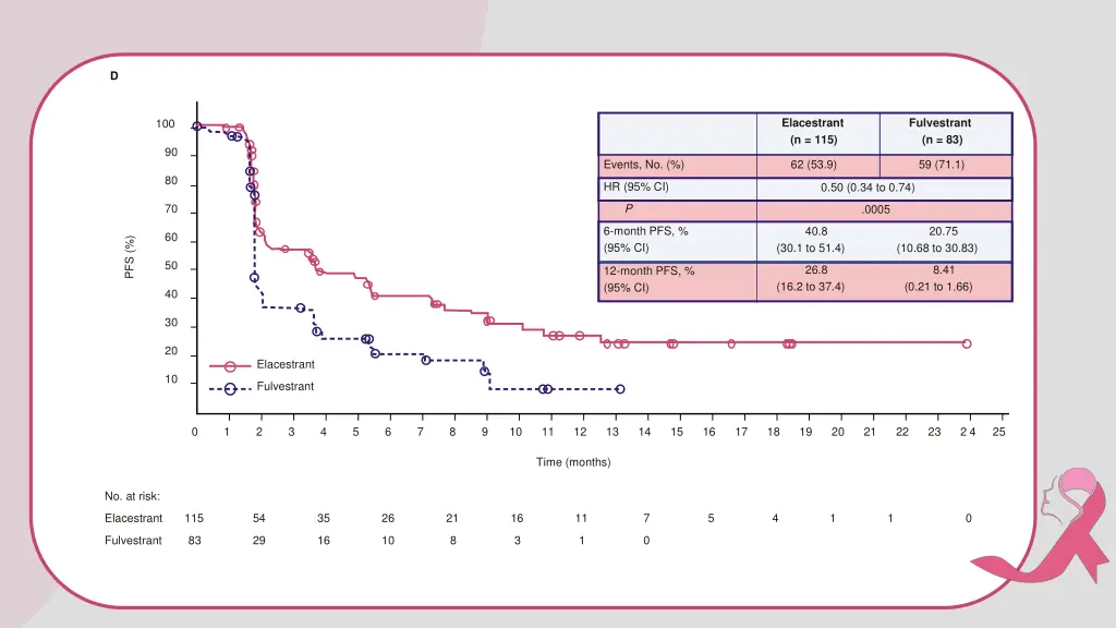 slide14