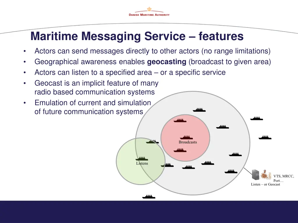 maritime messaging service features actors