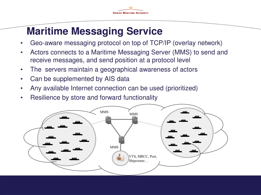 maritime messaging service geo aware messaging