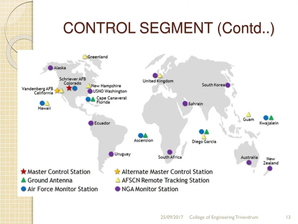 control segment contd