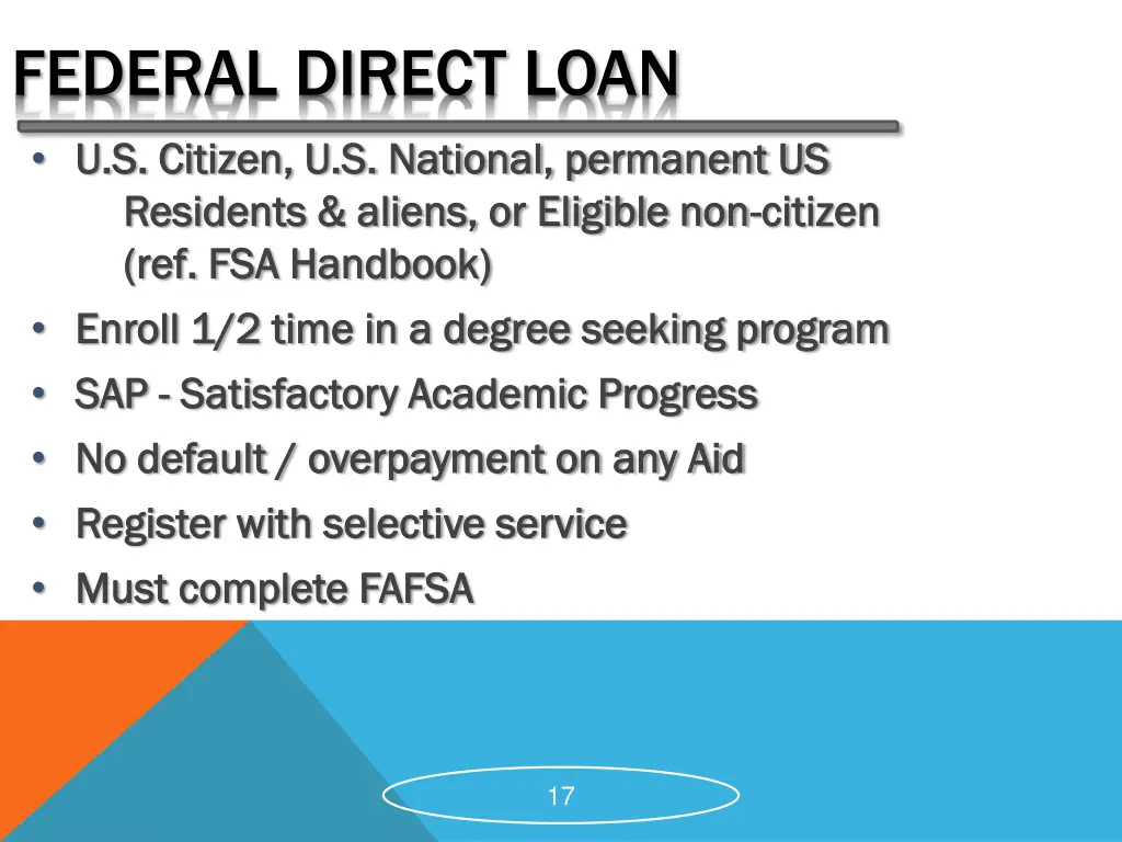 federal direct loan