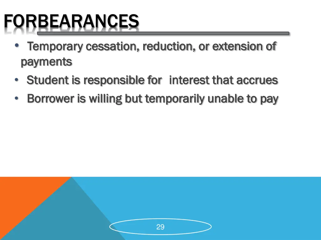 forbearances temporary cessation reduction