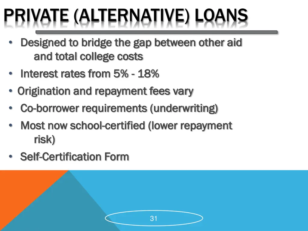 private alternative loans