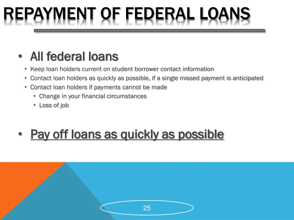 repayment of federal loans 1