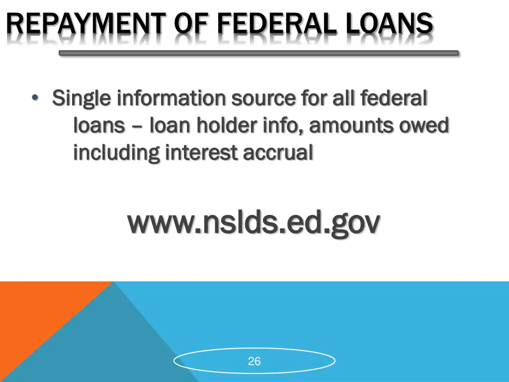 repayment of federal loans 2