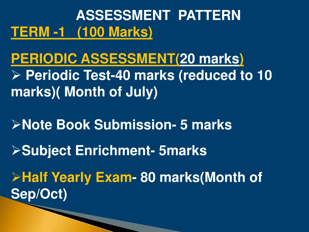 assessment pattern term 1 100 marks