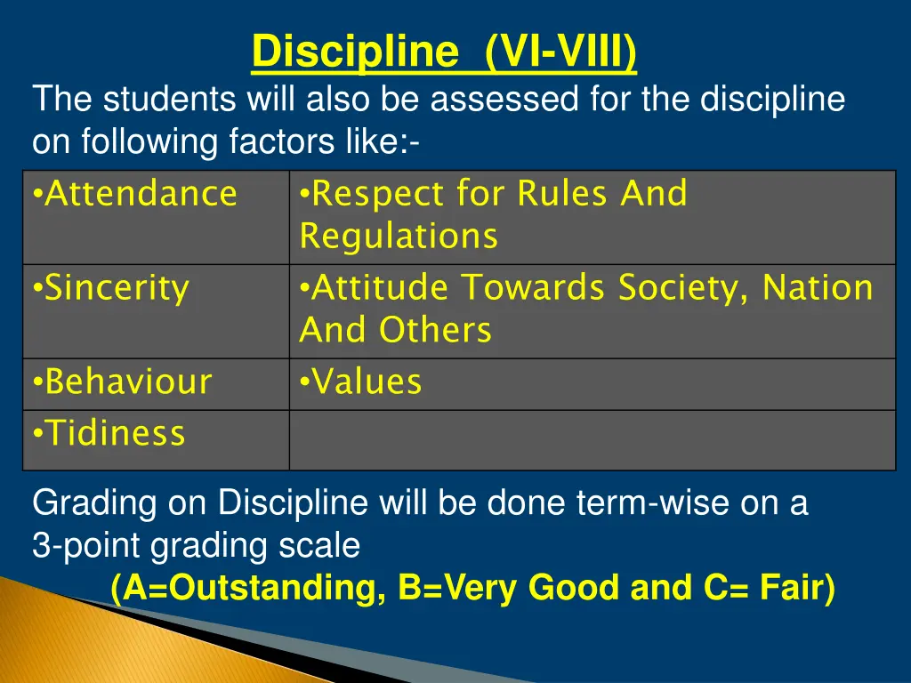 discipline vi viii