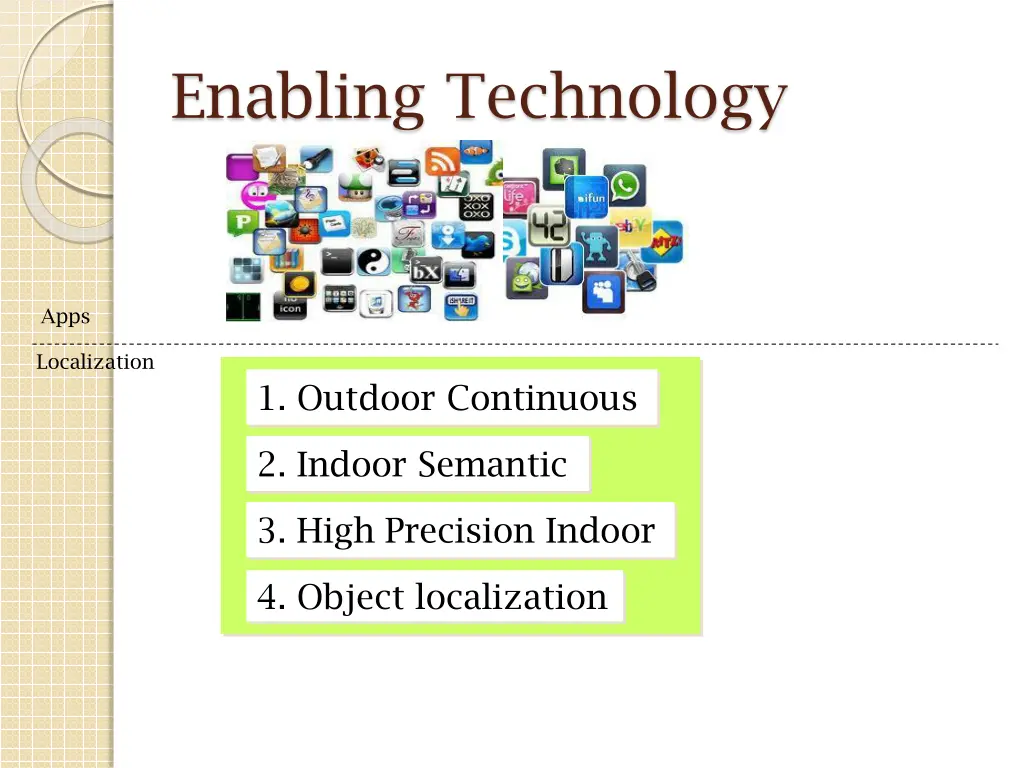 enabling technology 1