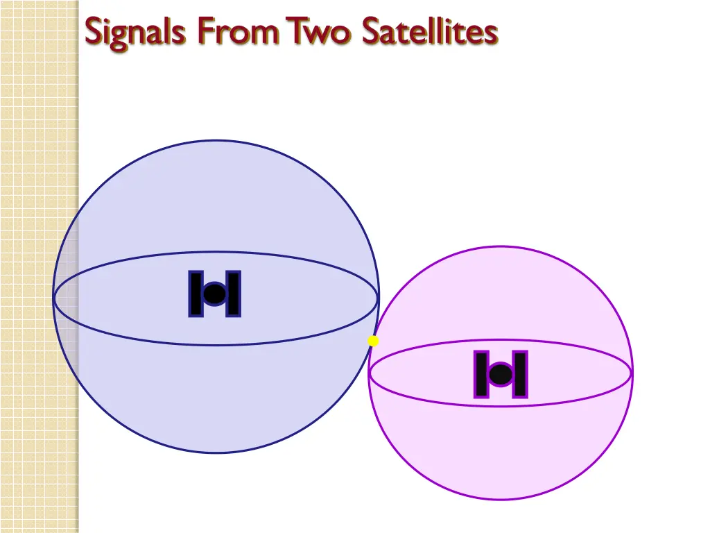 signals from two satellites