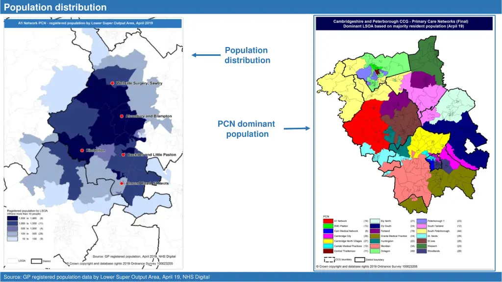 population distribution