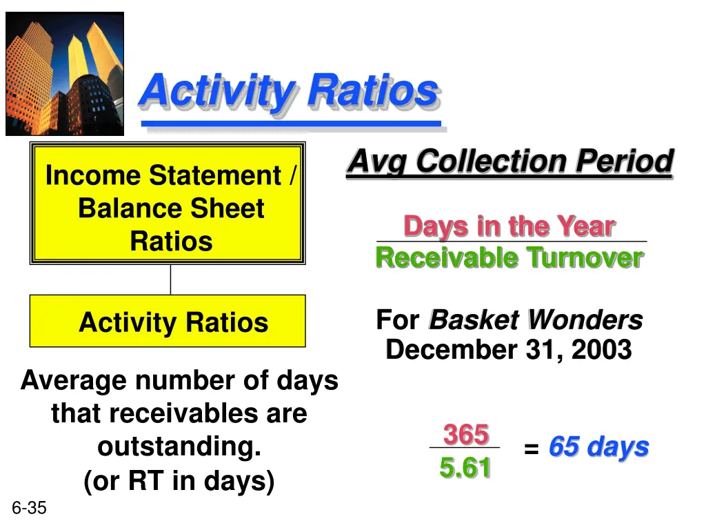 activity ratios 1