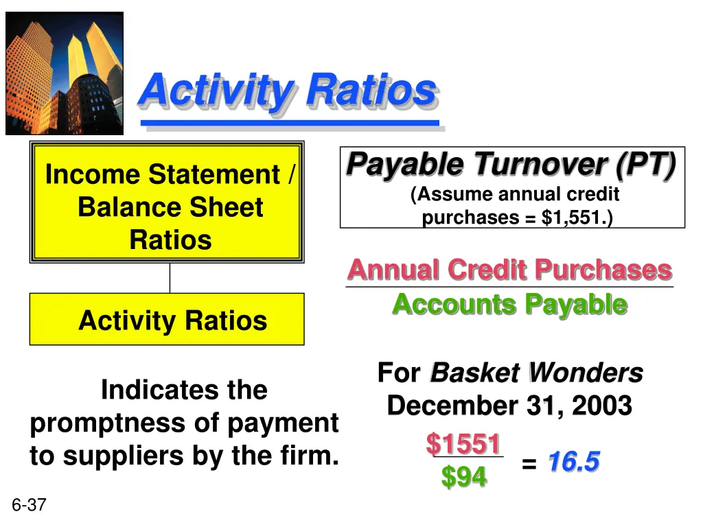 activity ratios 2