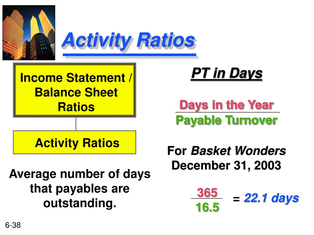 activity ratios 3