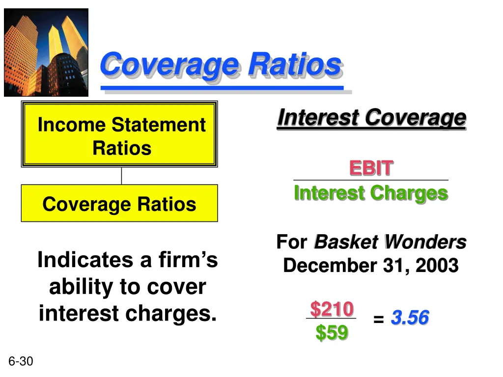 coverage ratios