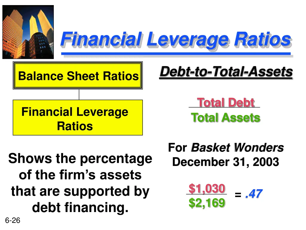 financial leverage ratios 1