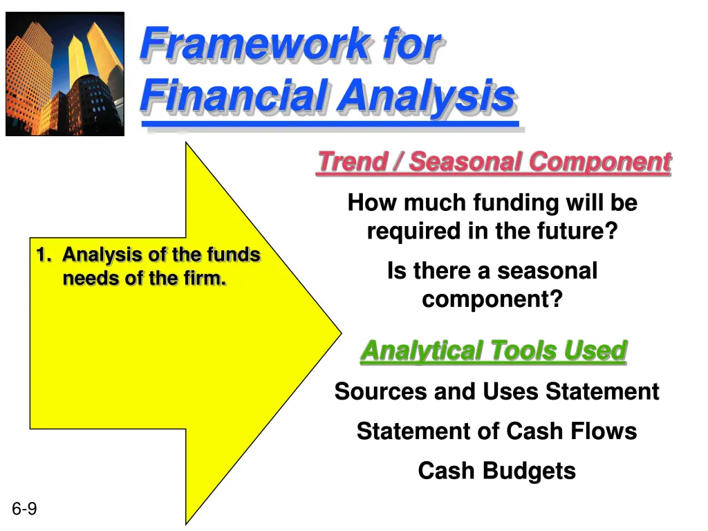 framework for financial analysis